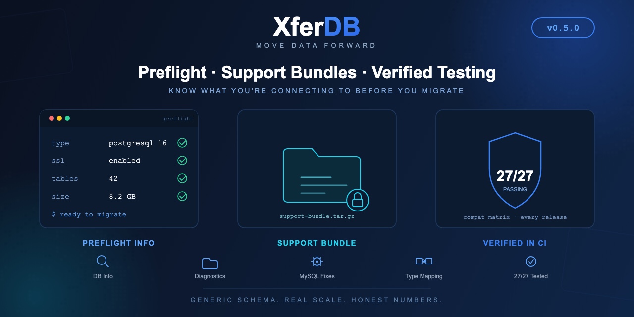 XferDB v0.5.0 — Preflight details, support bundles, and showing our work on compatibility testing